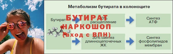марки nbome Белокуриха